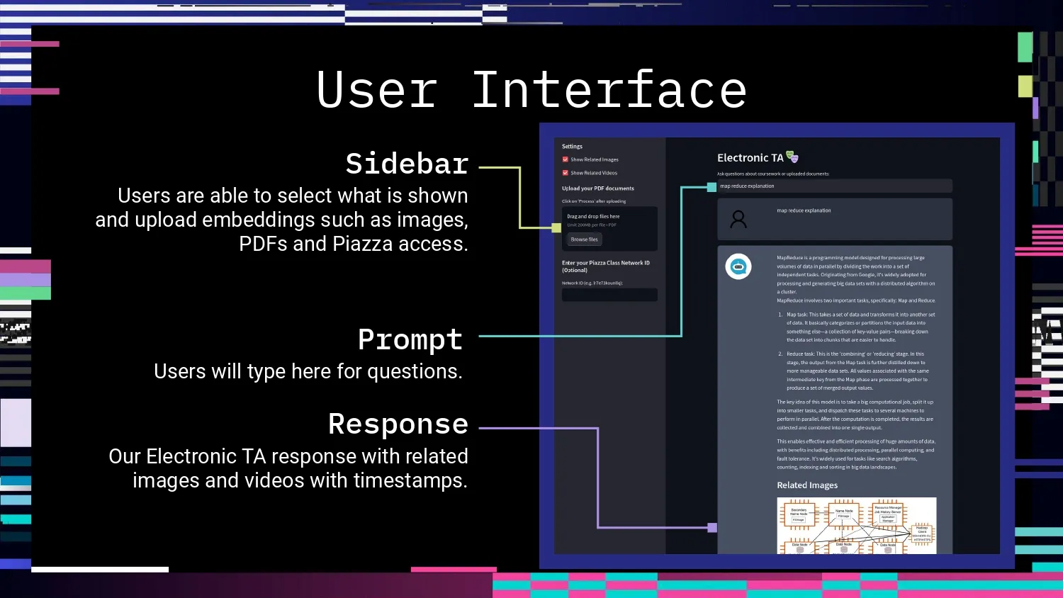 eTA user interface
