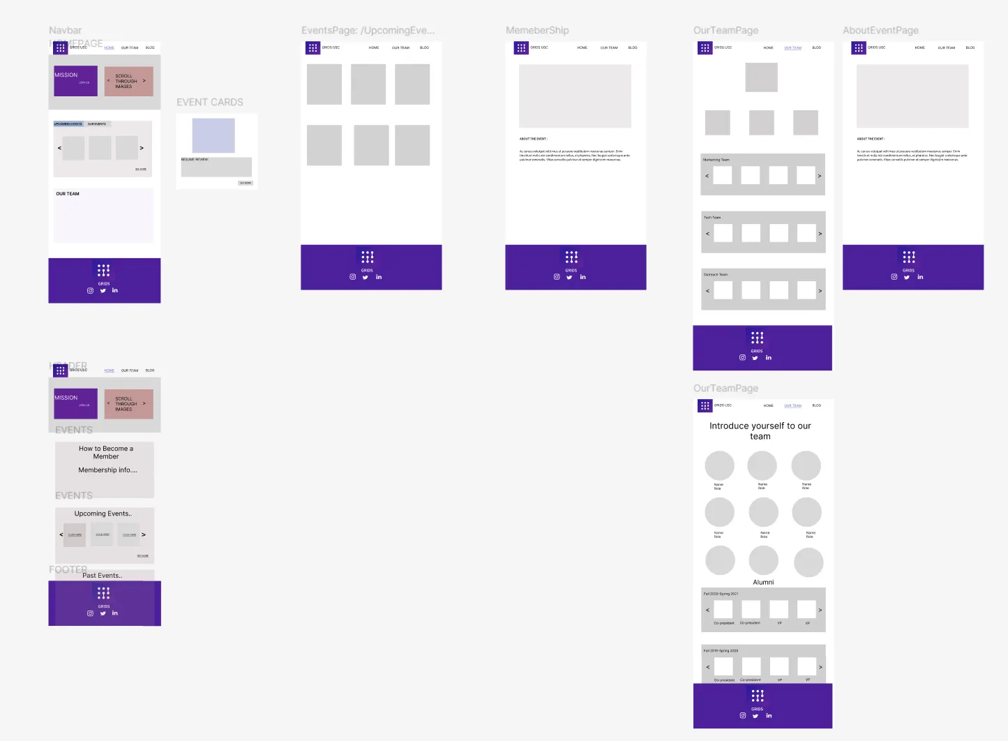 GRIDS Figma prototype