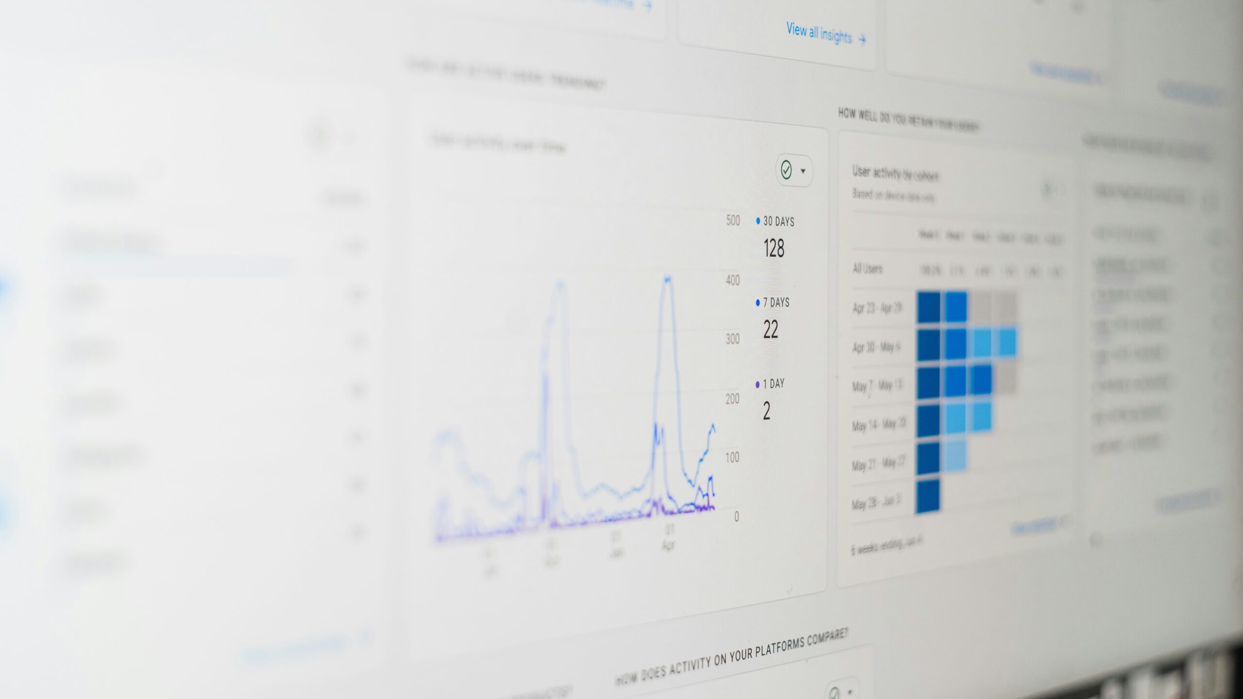 Optimizing Schedules Based on Weather Predictions