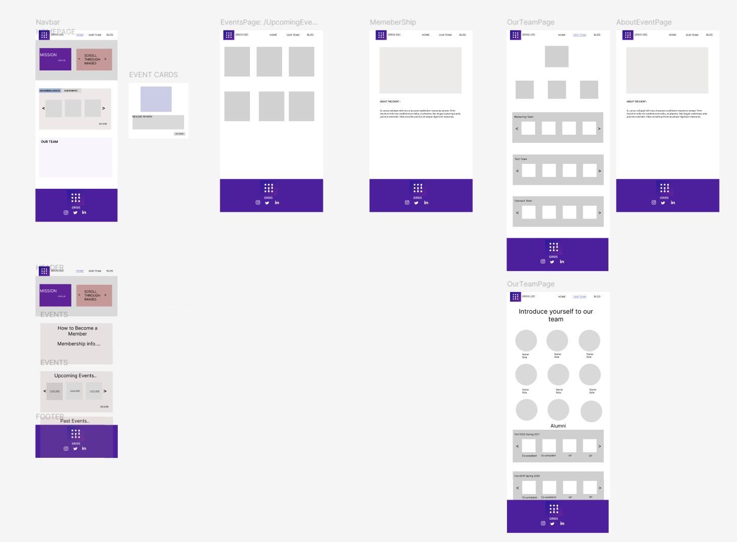 GRIDS Figma prototype